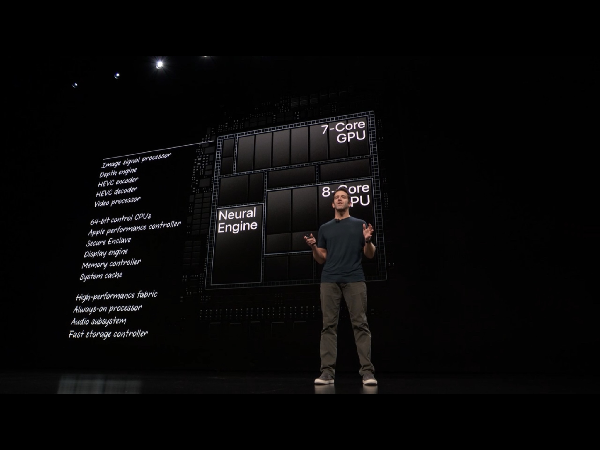 Everything Announced at the Apple Event today 12 A12X bionic