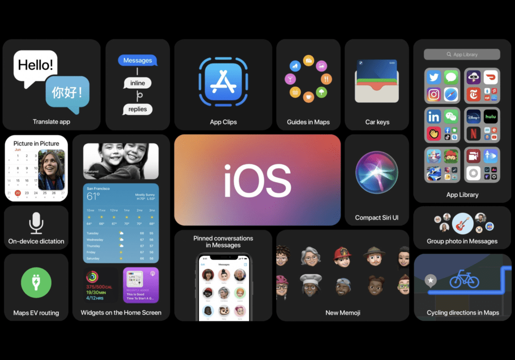 iOS 14 Beta Impressions - A Refreshing Experience With iPhone's New OS 4 iOS 14 splash screen at WWDC keynote