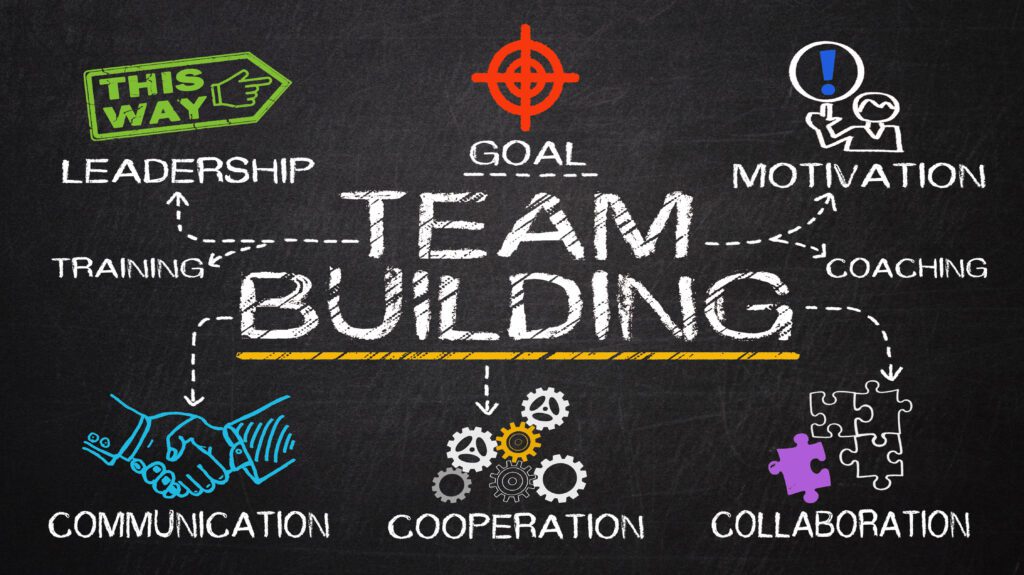 Back To School For Teachers - Why They Need More Time To Themselves 4 there's always a team building exercise that no teacher wants to do at back to school week