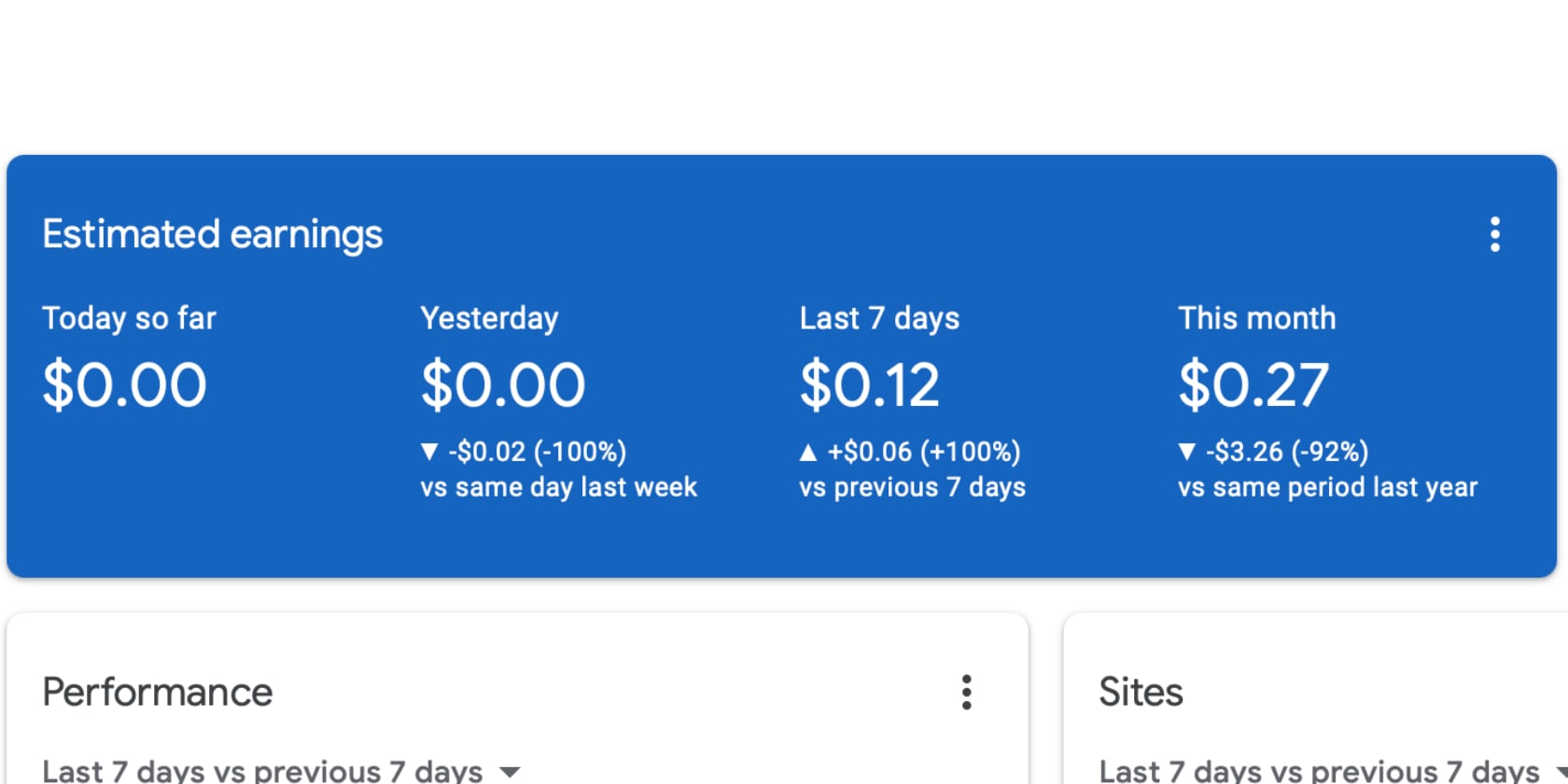 We’re Going Ad Free