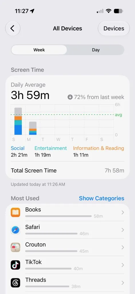 Using iPhone Screen Time limits to protect your focus time and track daily app usage.